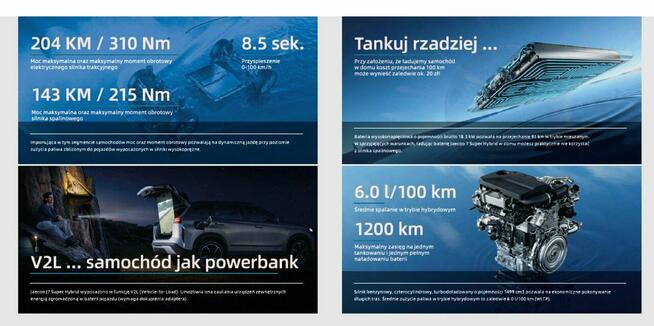 Jaecoo 7 SH 280KM Hybryda Plug-in Exclusive Panorama Kamera 540st. 1886 zł