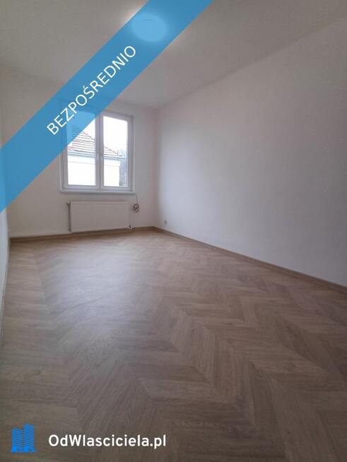 Mieszkanie Wola Justowska /Bielany 36m2