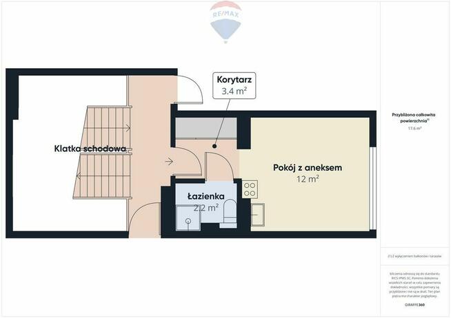 Kawalerka Warszawa Ursus na sprzedaż