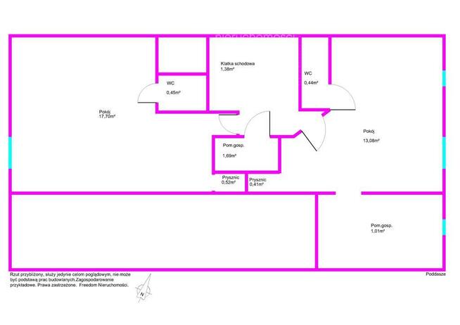 Nieruchomość Winnica 19 Toruń Nowa Cena