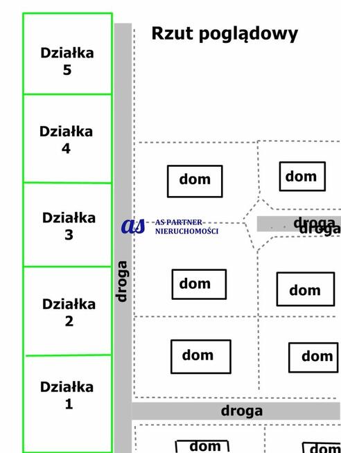 Działka budowlana Krasne Kolonia-Krasne