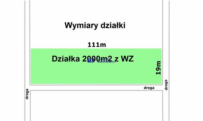 Działka Stobierna gm. Trzebownisko