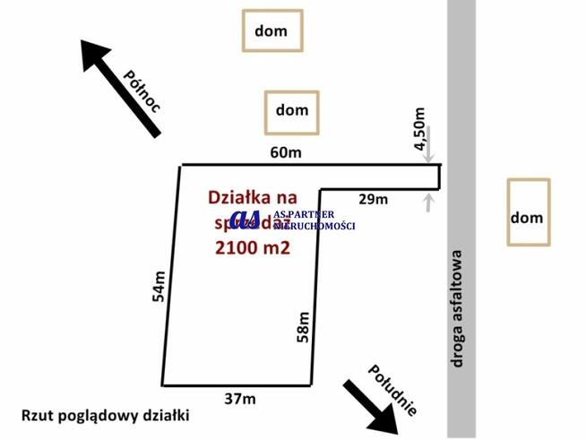 Działka budowlana Chmielnik
