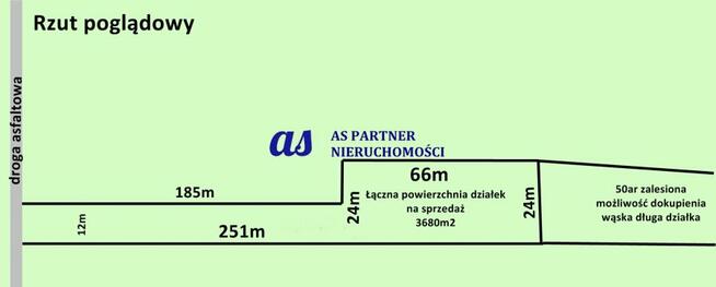 Działka budowlana Będziemyśl gm. Sędziszów Małopolski