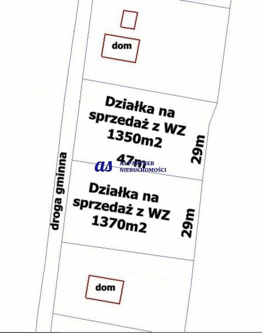 Działka budowlana Lubenia Obręczna-Dział