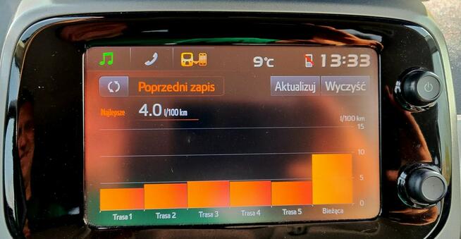 Toyota Aygo X Tablet*LED*Kamera*Tempomat*5drzwi