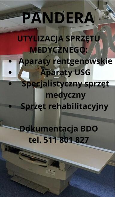 Odbiór elektrośmieci/ elektroodpadów z firm .