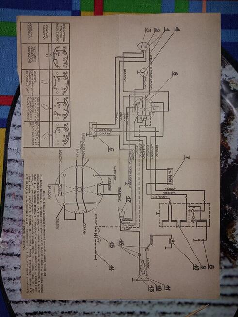Sprzedam starą instrukcję WSK 125