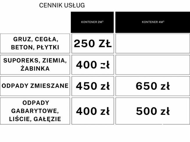 Wywóz gruzu, odpadów budowlanych i poremontowych możliwy zał