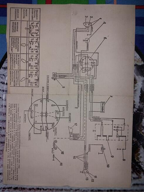 Sprzedam starą instrukcję WSK 125