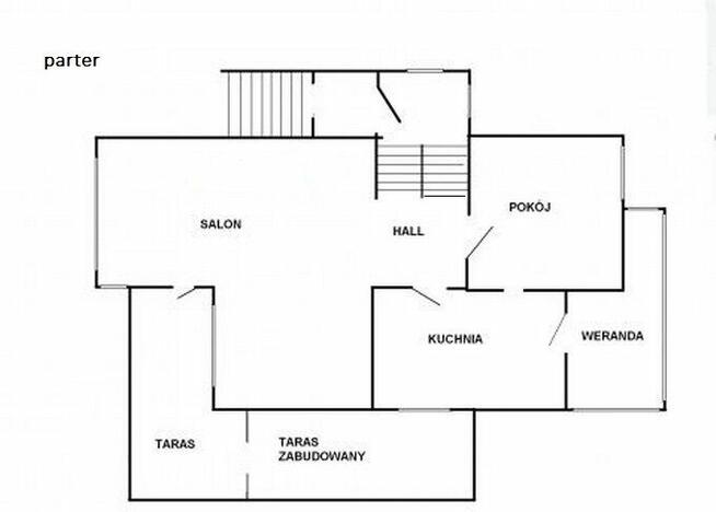 Dom z możliwościami