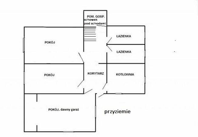 Dom z możliwościami