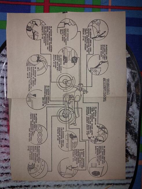 Sprzedam starą instrukcję WSK 125