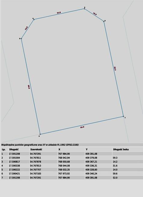Działka Łeba 500 metrów od morza