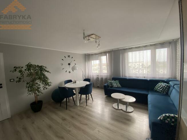 Mieszkanie Wrocław Psie Pole