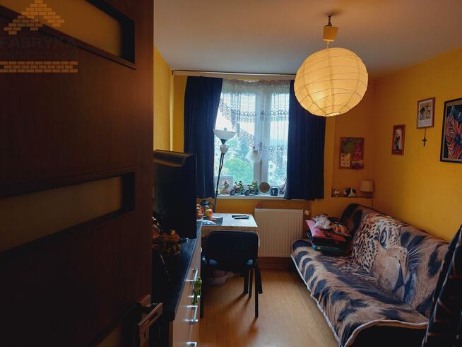 Mieszkanie Wrocław Psie Pole