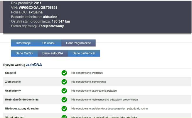 Ford Fiesta Benzyna Zarejestrowany Ubezpieczony