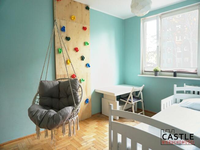 Mieszkanie Gdańsk Stogi,