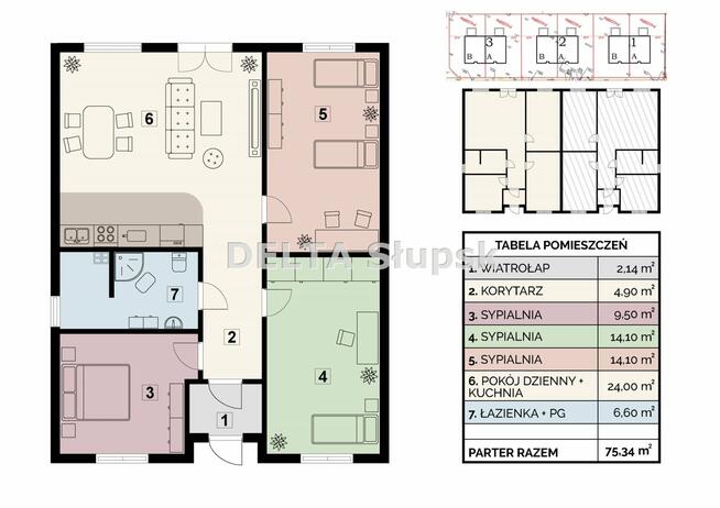 Mieszkanie Głobino gm. Słupsk Słupsk, Poziomkowa