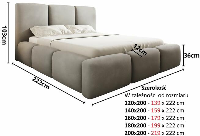 Łóżko Tapicerowane Bubble Masywne Miękkie Zagłowie 200x200