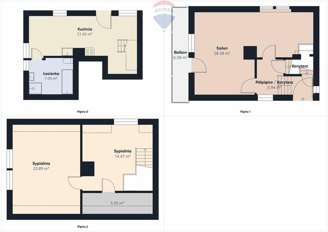 Dom z działką do zabudowy – wyjątkowa okazja