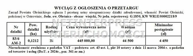 Dom Ostrowina gm. Oleśnica