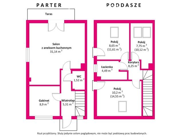 Nowoczesny dom w Gortatowie