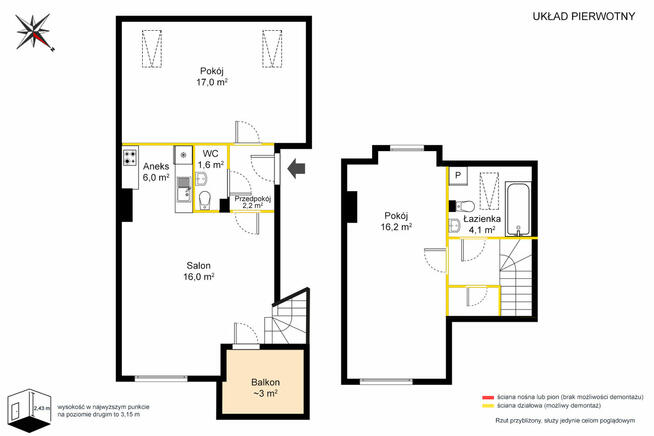 Sprawdź odpowiednie mieszkanie dla trzyosobowej rodziny