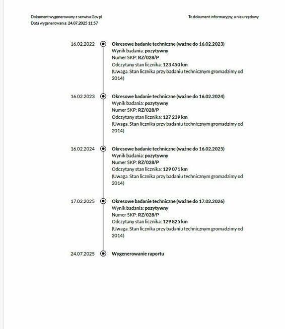 Sprzedam Hyundaia Tucsona 2005r