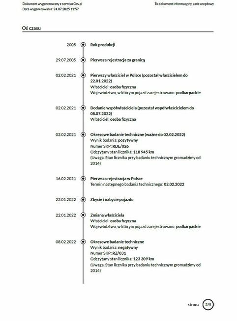 Sprzedam Hyundaia Tucsona 2005r