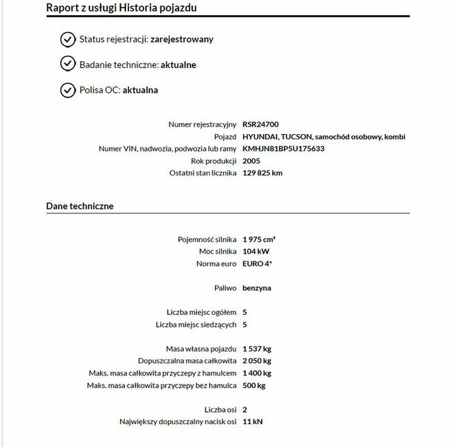 Sprzedam Hyundaia Tucsona 2005r