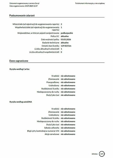 Sprzedam Hyundaia Tucsona 2005r