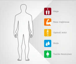 STUDIO MASAŻU Relaksacji - detoksykacji i odżywienia