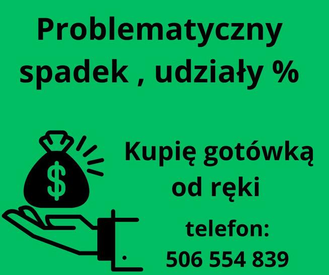 Problematyczny spadek , udziały % kupię