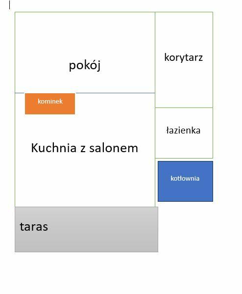 om 2 mieszkania magazyn działka Radzymin Wiktorów