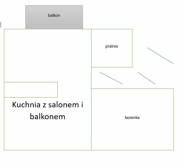 om 2 mieszkania magazyn działka Radzymin Wiktorów