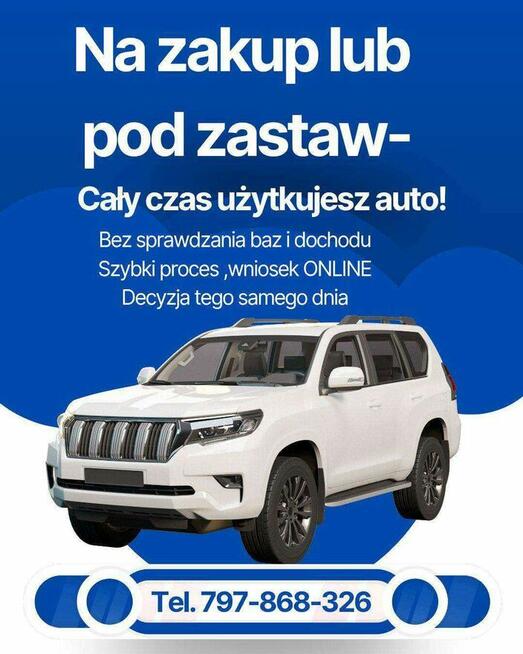 Kredyty