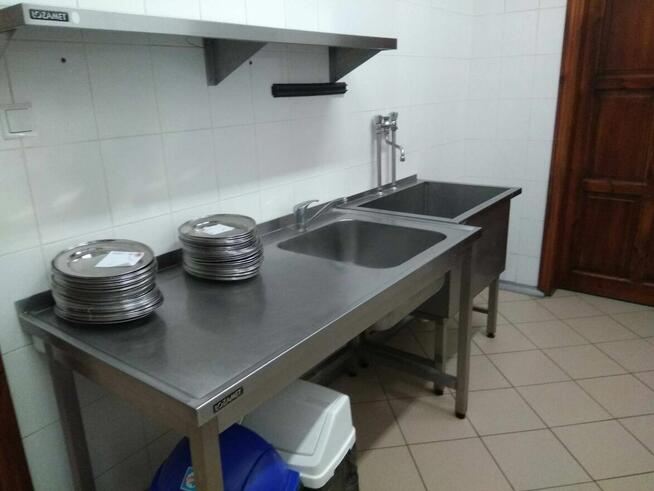 Sprzedam udziały w spółce z o.o. funkcjonująca nieruchomość