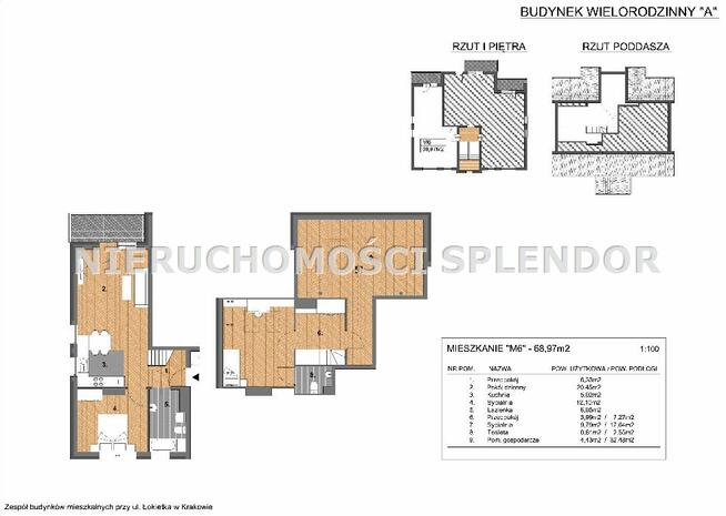 Mieszkanie Kraków Krowodrza, Władysława Łokietka