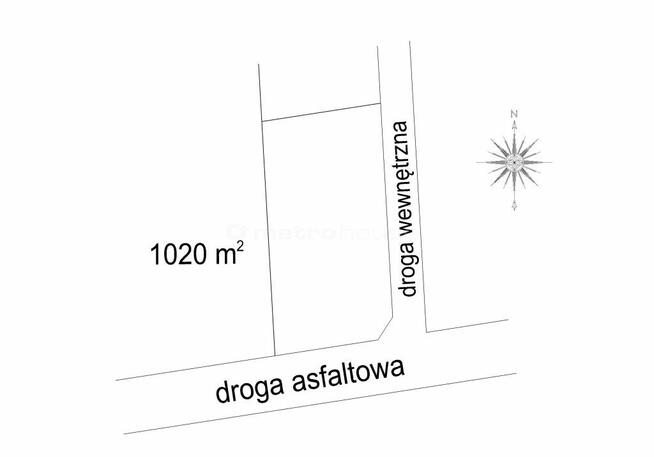 Urokliwa działka w świetnej lokalizacja,1020m2