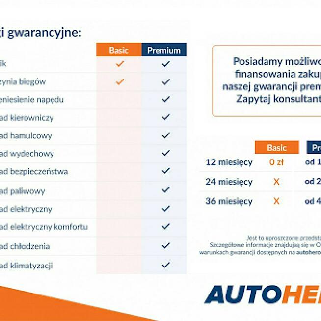 BMW X1 4x4 automat full LED skóra navi panorama navi czujniki parkowania