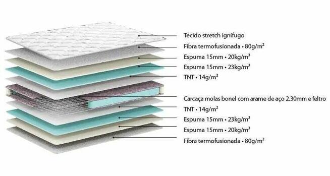 Łóżko z materacem do hostelu łóżka sofa kanapa do domu hoste