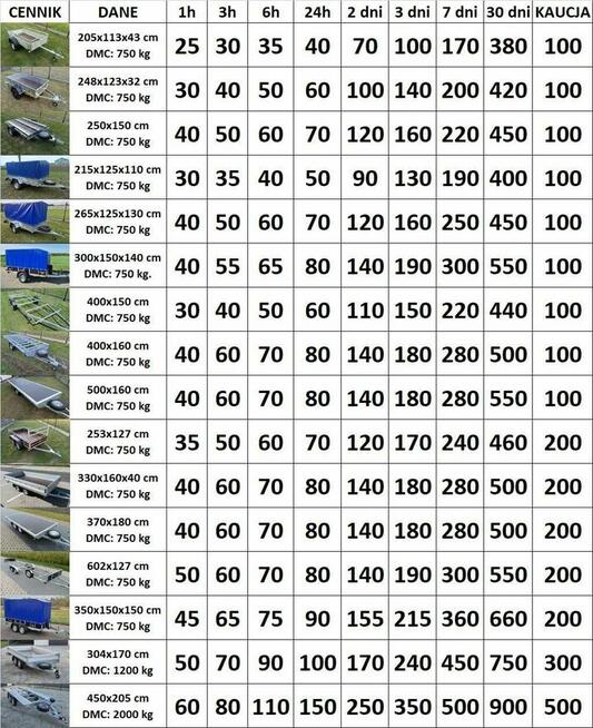 Przyczepa Wynajmę Wypożyczalnia Przyczep Laweta Wynajem