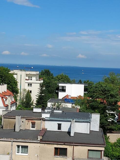 Wynajmę mieszkanie w Gdyni