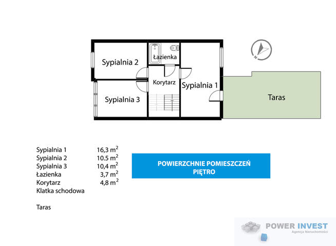 Niepołomice- Kameralne osiedle, cisza i spokój