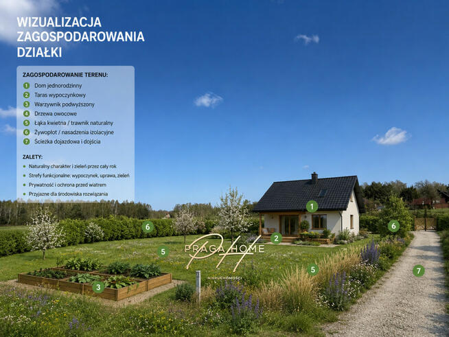 Działka inwestycyjna Ostrów-Kania gm. Dębe Wielkie,
