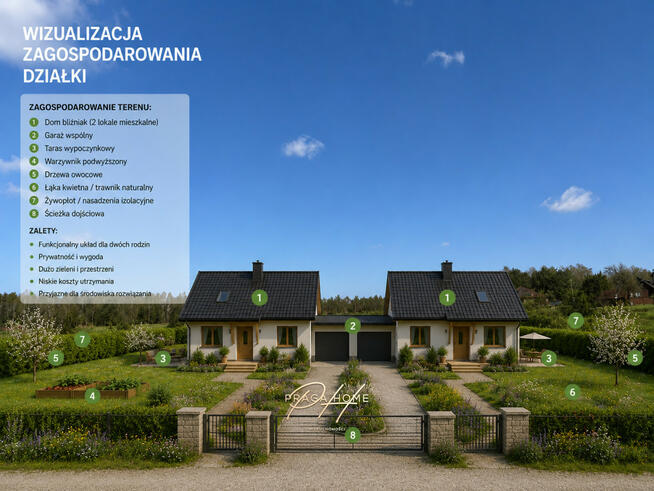 Działka inwestycyjna Ostrów-Kania gm. Dębe Wielkie,