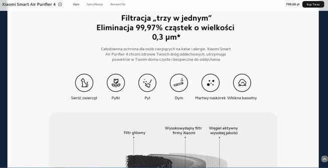 Oczyszczacz powietrza Xiaomi Smart Air Purifier 4