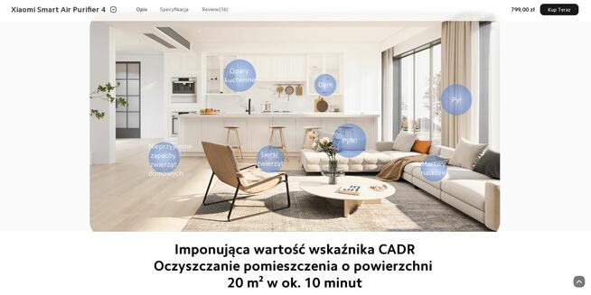 Oczyszczacz powietrza Xiaomi Smart Air Purifier 4