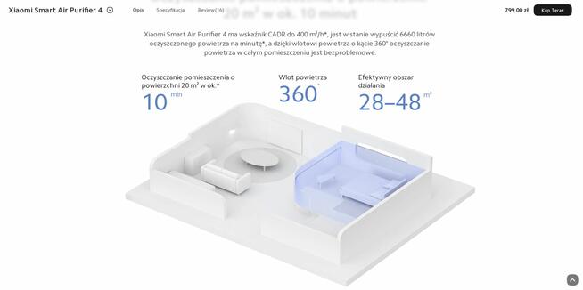 Oczyszczacz powietrza Xiaomi Smart Air Purifier 4